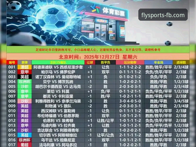 掌握FB体育综合平台的实用技巧：飞博体育APP下载与竞彩分析必备知识