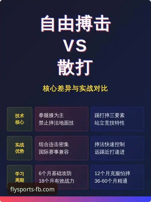 FB体育综合平台高效使用的5大核心策略：从数据到实战的完整指南
